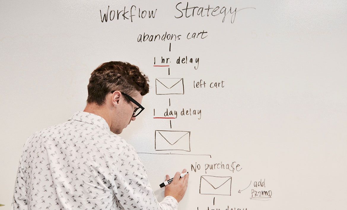 What is drip marketing: A beginner's guide