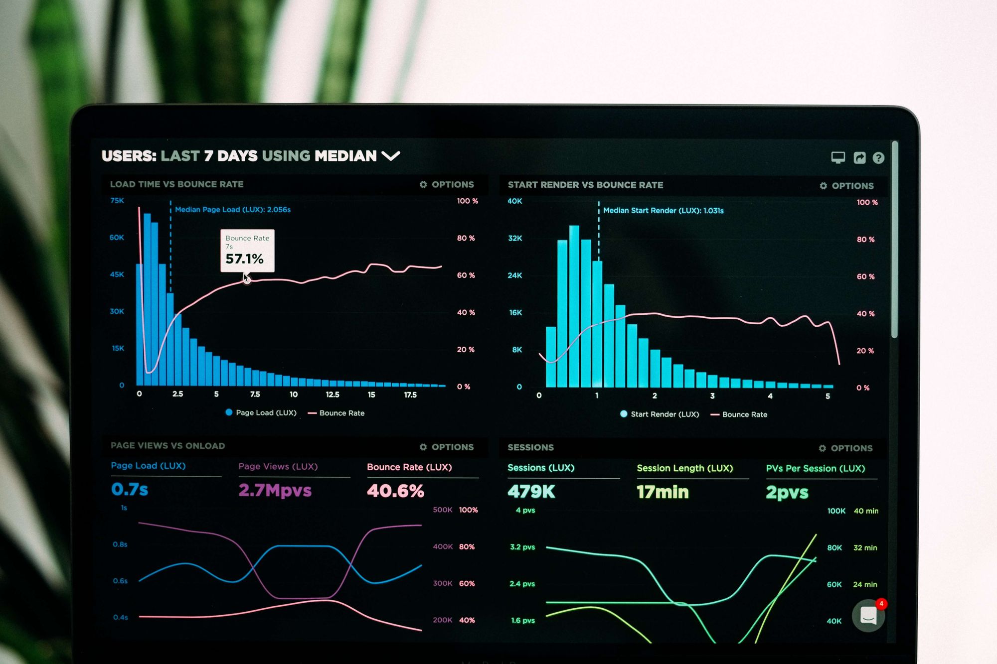 10 best SaaS CRMs: Features, pros, cons and prices
