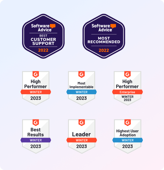advantages Nethunt