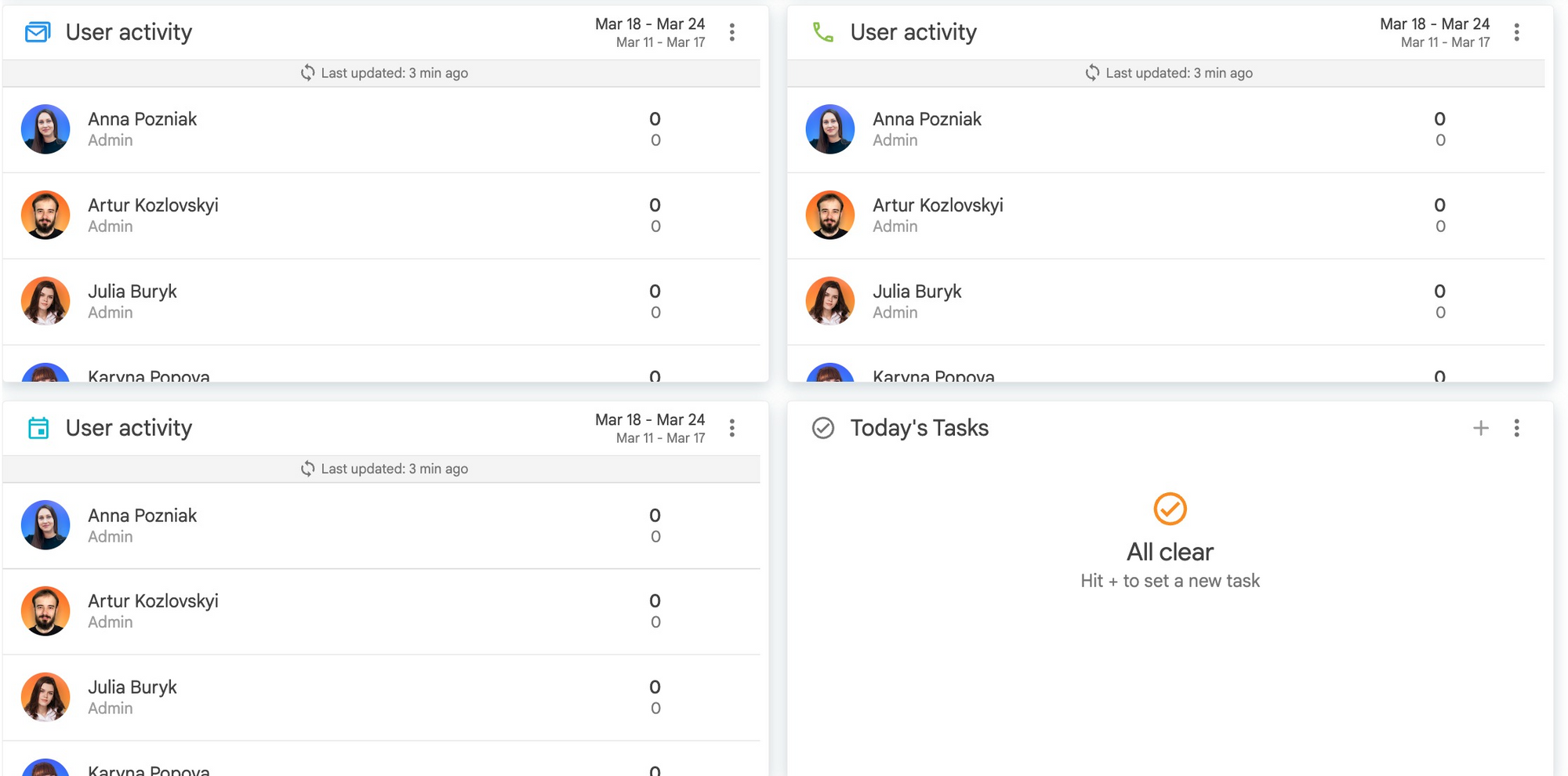 CRM dashboard: User activity widgets in NetHunt CRM