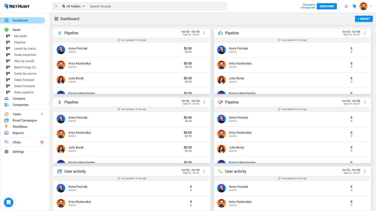 NetHunt CRM User Interface: Pipedrive vs Salesmate, Compared