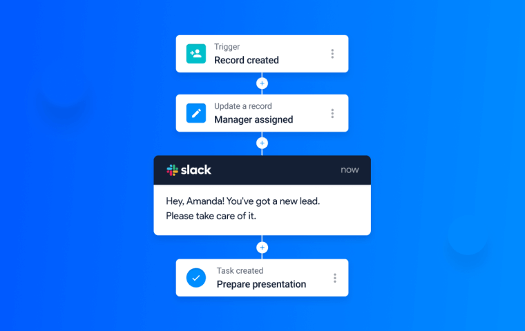 How the NetHunt CRM team uses NetHunt CRM for outbound sales