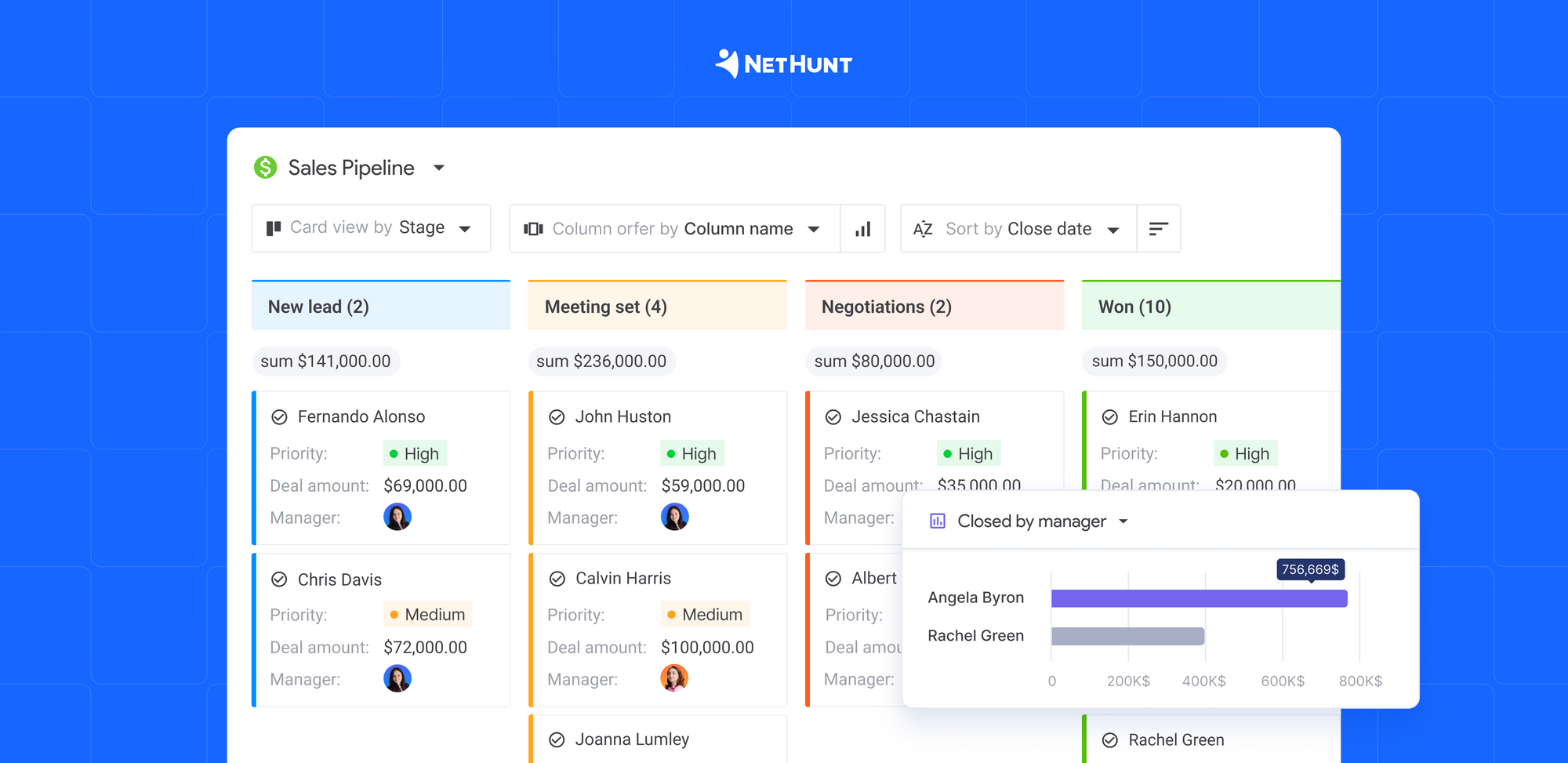 Sales pipeline in NetHunt CRM