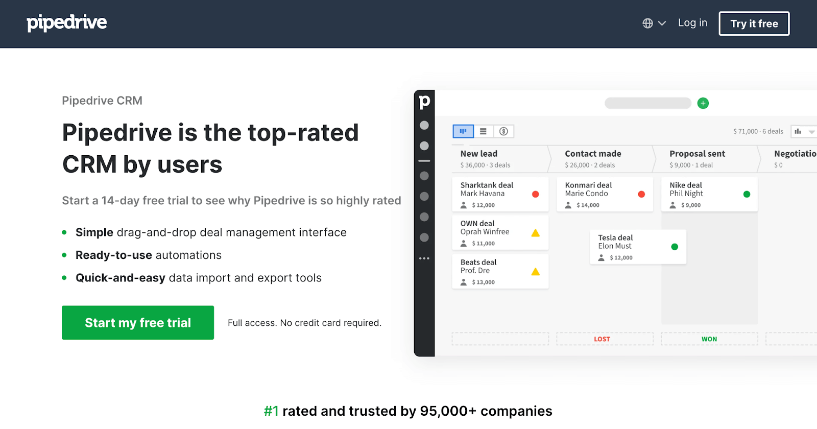 Pipedrive CRM for Google